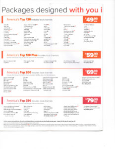 Dish Network Pricing Specials